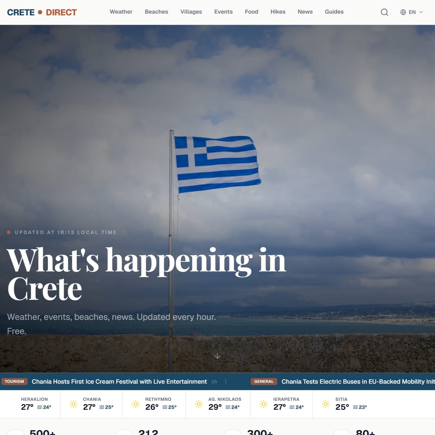 Crète Direct preview