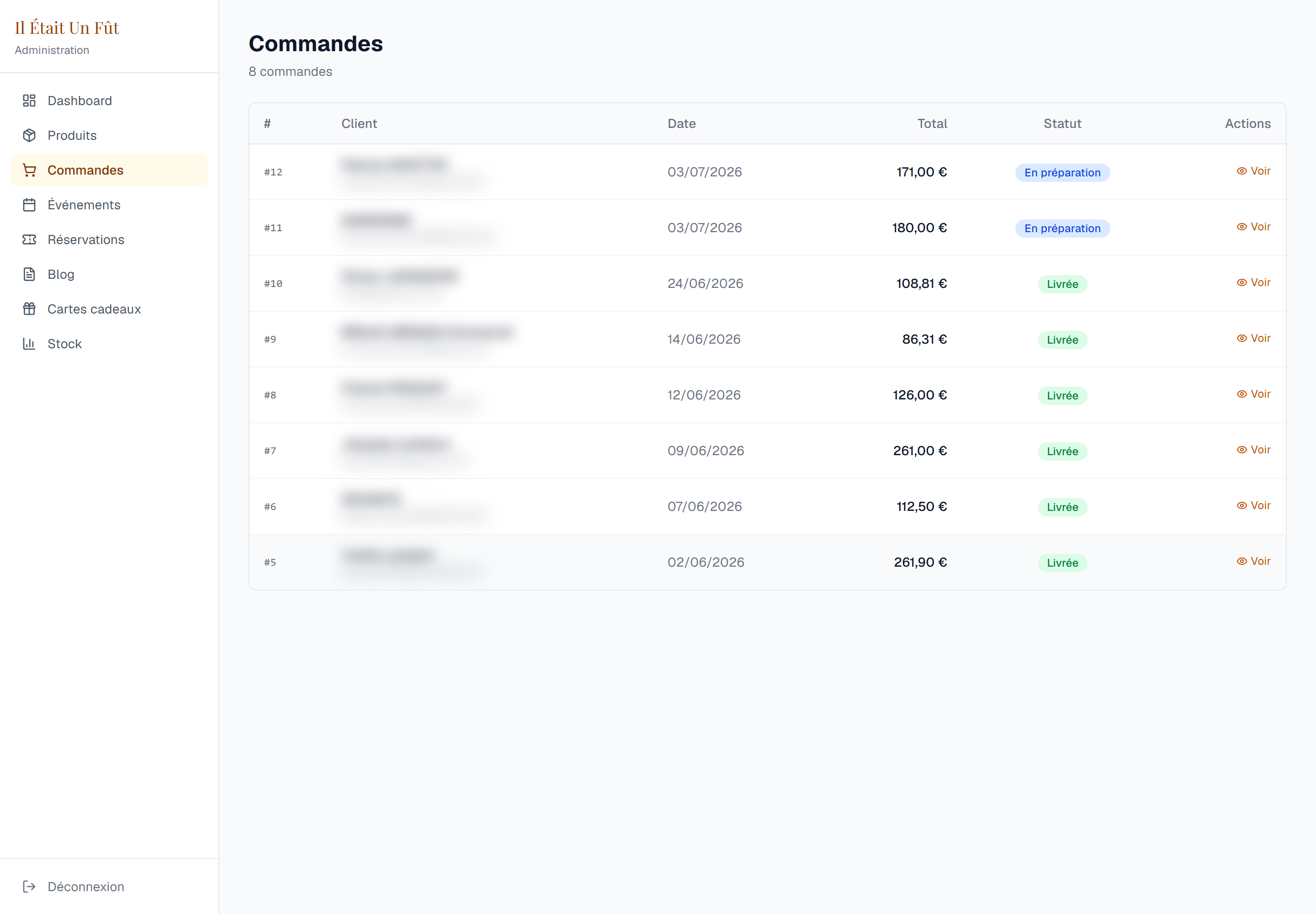 Back-office Il était un fût, gestion des commandes